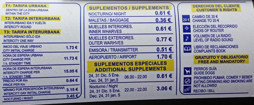 Las Palmas taxi prices and charges
